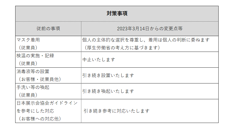 感染症対策の対応について